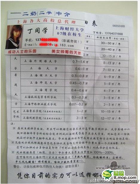 女大学生包养价格 女大学生包养价格表